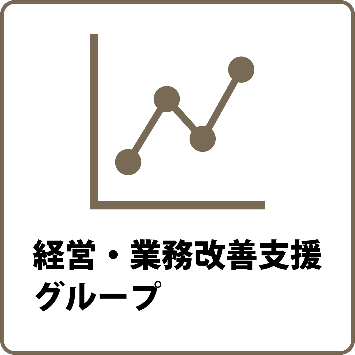 経営・業務改善支援グループ