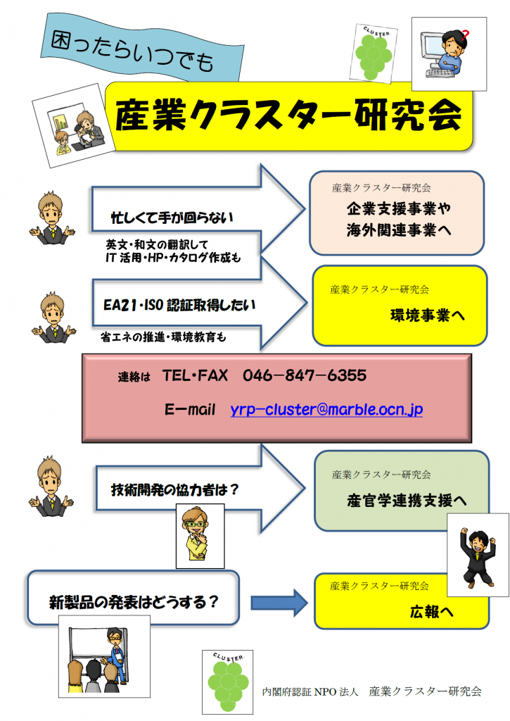 困ったら産業クラスター研究会